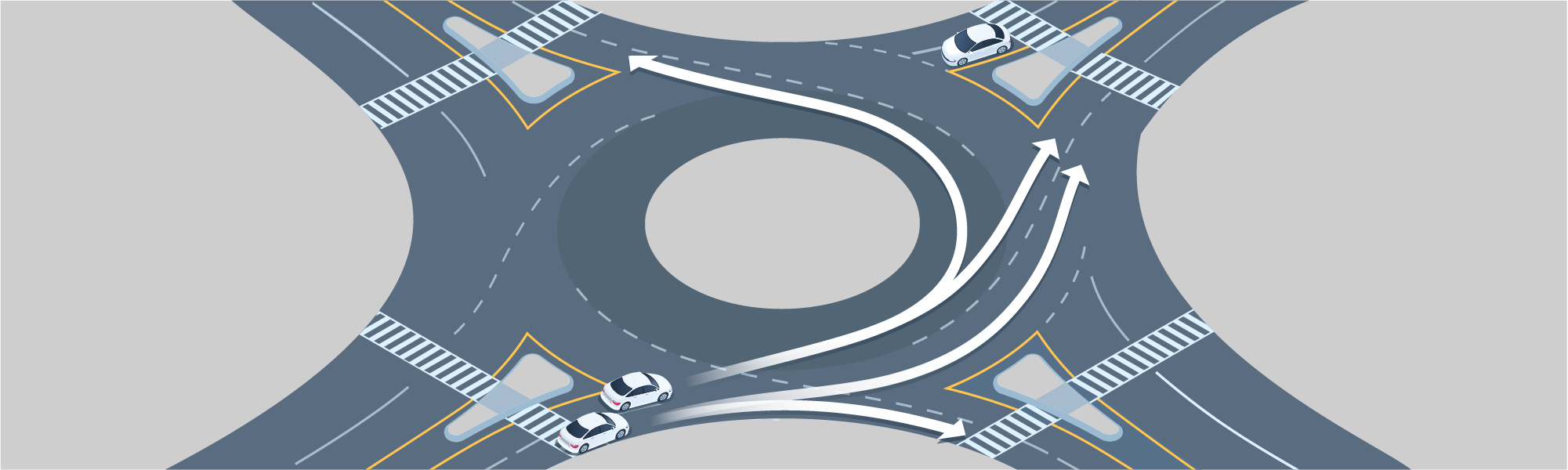 Driving Test Canada - Car Changing directions - Who has the right-of-way in a roundabout?